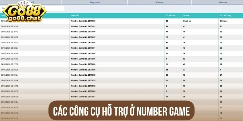 Các công cụ hỗ trợ ở Number game