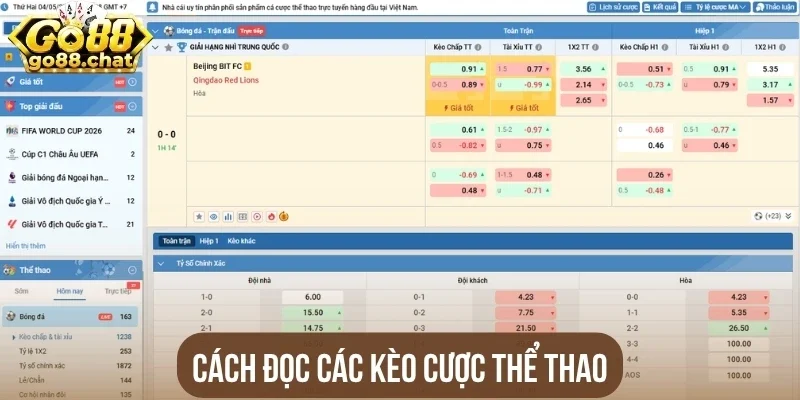 Cách đọc các kèo cược thể thao