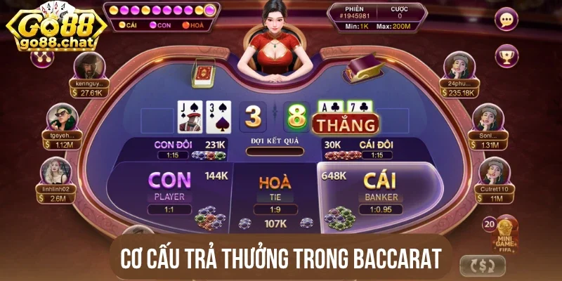 Cơ cấu trả thưởng trong Baccarat