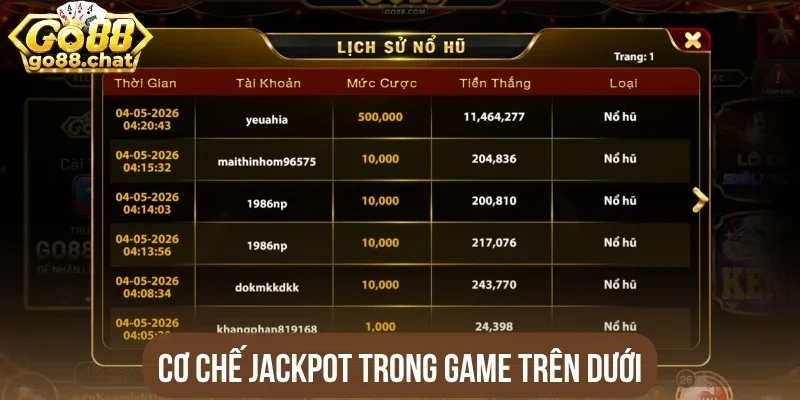 Cơ chế Jackpot trong game Trên dưới