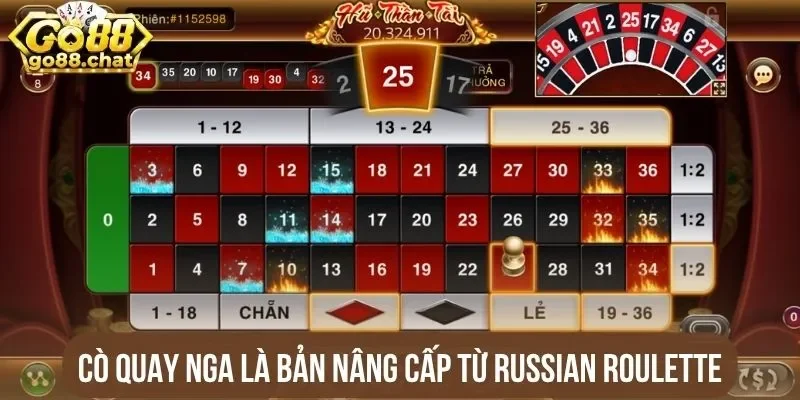 Cò quay Nga là bản nâng cấp từ Russian Roulette