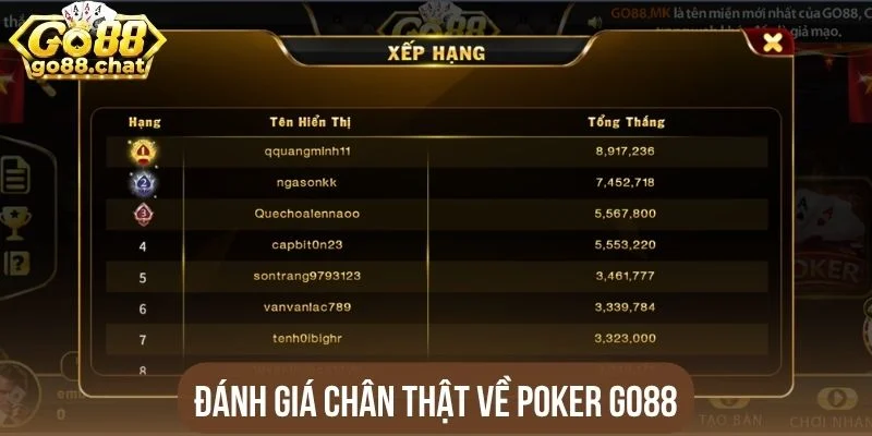Đánh giá chân thật về Poker Go88