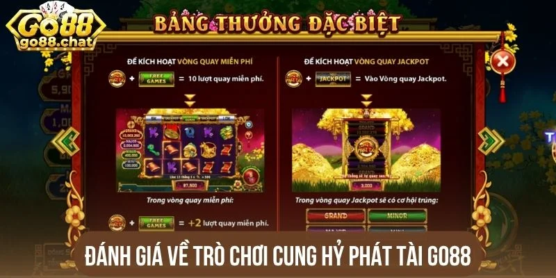 Đánh giá về Cung hỷ phát tài Go88