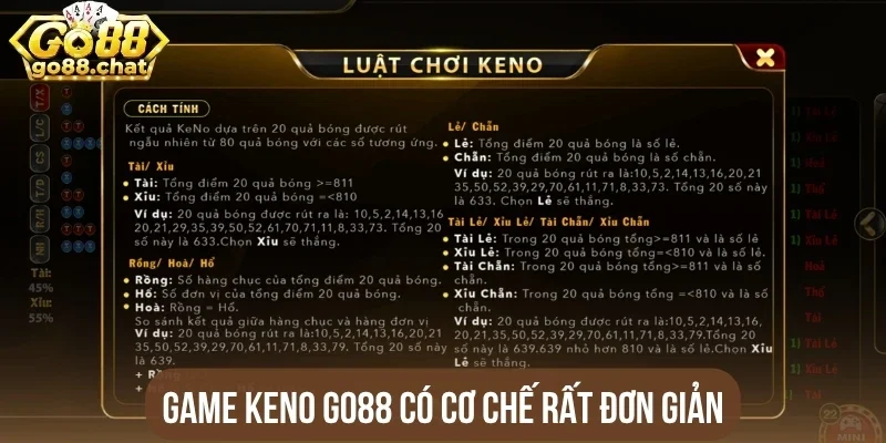 Game Keno Go88 có cơ chế rất đơn giản