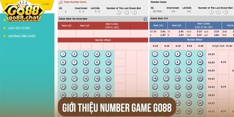 Giới thiệu Number game Go88