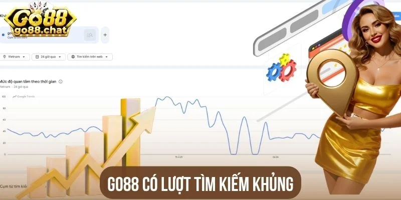 Go88 có lượt tìm kiếm khủng