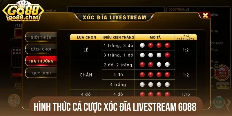 Hình thức cá cược xóc đĩa livestream Go88