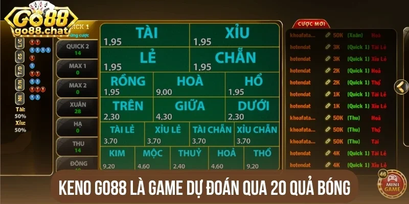 Keno Go88 là game dự đoán qua 20 quả bóng