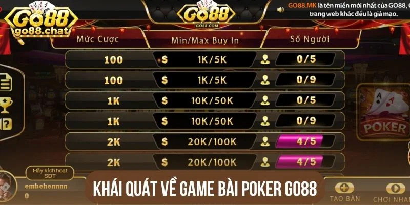 Khái quát về game bài Poker Go88