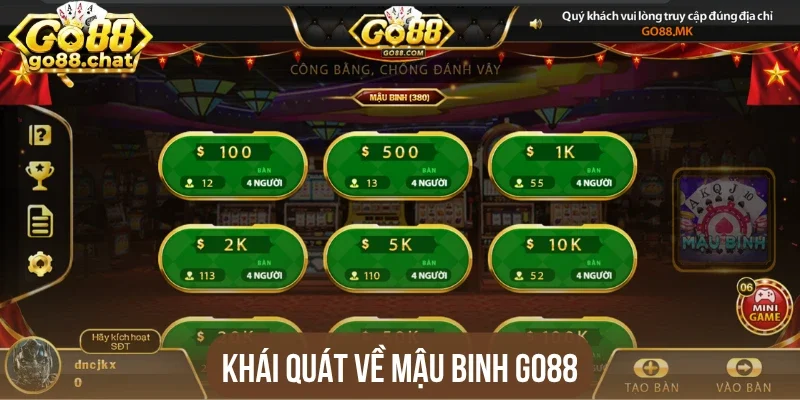 Khái quát về Mậu binh Go88