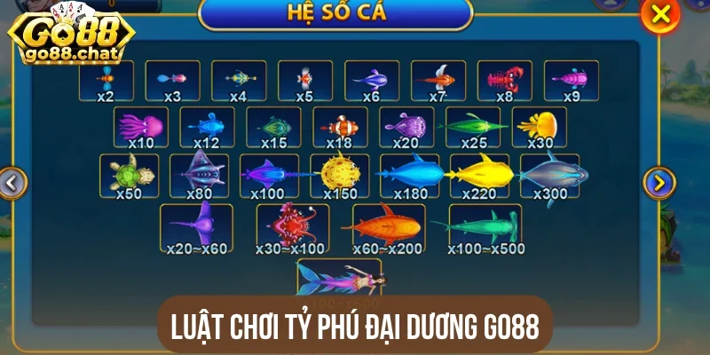 Luật chơi Tỷ phú đại dương Go88