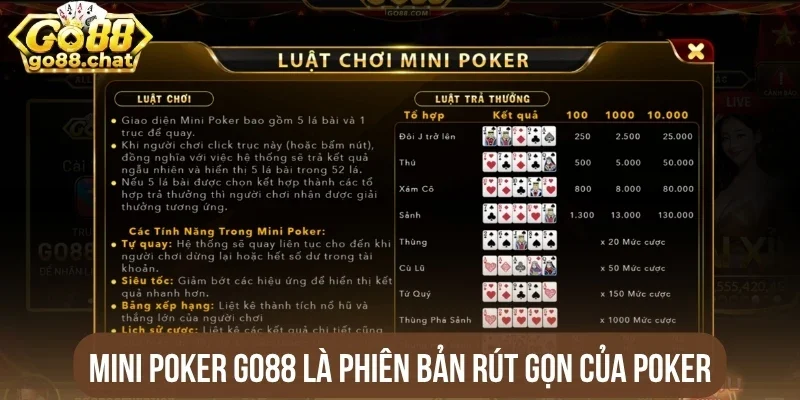 Mini Poker Go88 là phiên bản rút gọn của Poker