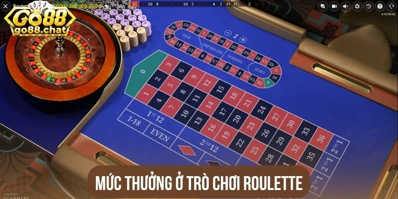 Mức thưởng ở trò chơi Roulette