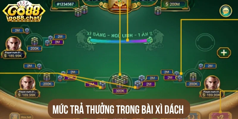 Mức trả thưởng trong bài Xì dách 