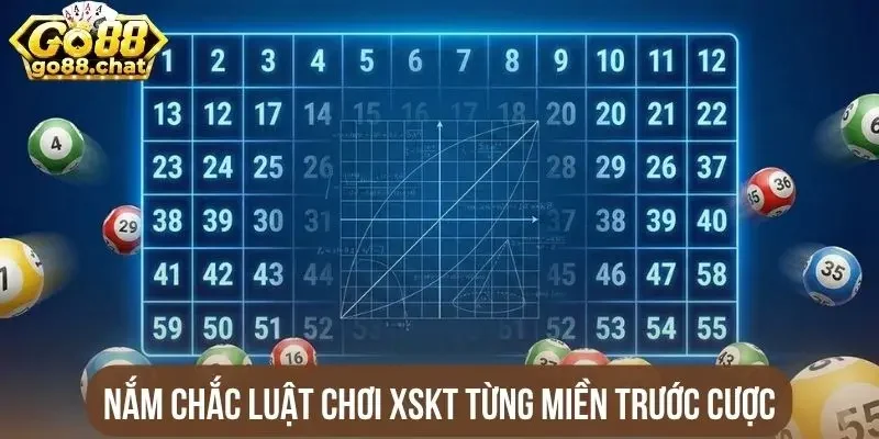 Nắm chắc luật chơi XSKT từng miền trước cược