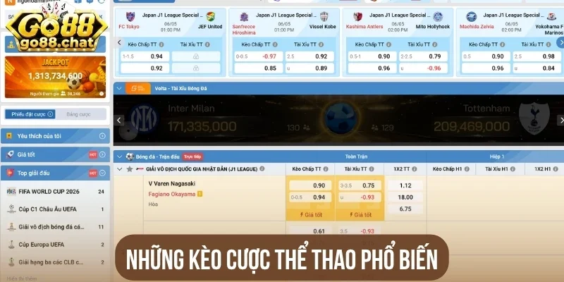Những kèo cược thể thao phổ biến