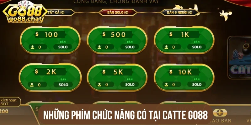Những phím chức năng có tại Catte Go88