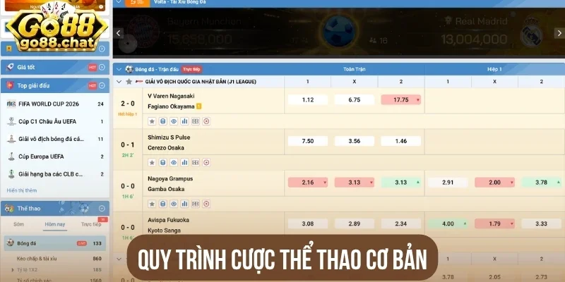 Quy trình cược thể thao cơ bản