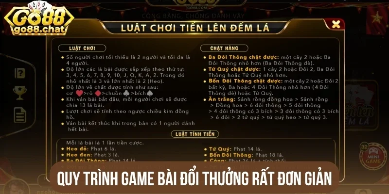Quy trình game bài đổi thưởng rất đơn giản