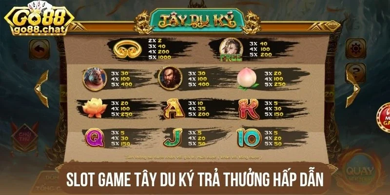 Slot game Tây Du Ký trả thưởng hấp dẫn