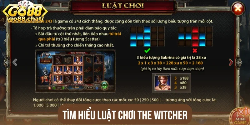 Tìm hiểu luật chơi The Witcher