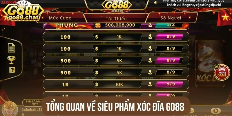 Tổng quan về siêu phẩm xóc đĩa Go88 