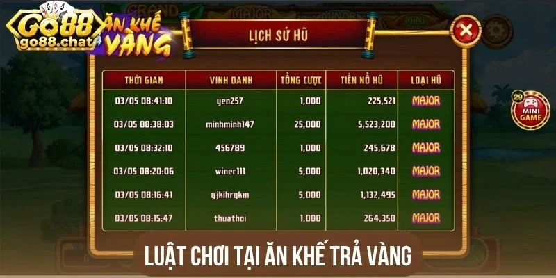 Ưu điểm hấp dẫn tại Ăn khế trả vàng Go88